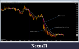 Click image for larger version

Name:	ZLEMA - EMA - irSSF.png
Views:	276
Size:	121.8 KB
ID:	199677