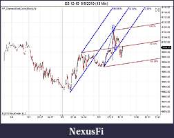 Click image for larger version

Name:	ES 12-10  9_9_2010 (13 Min).jpg
Views:	397
Size:	86.7 KB
ID:	19970