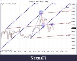 Click image for larger version

Name:	ES 12-10  9_9_2010_2 (13 Min).jpg
Views:	356
Size:	88.4 KB
ID:	19971