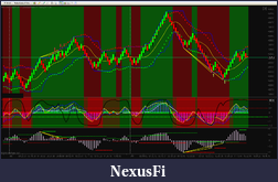 beta MACD Histogram divergence indicator-picture-2.png