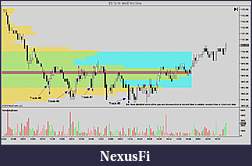 Click image for larger version

Name:	NinjaTrader Chart(10).JPG
Views:	299
Size:	287.5 KB
ID:	19977