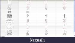 Click image for larger version

Name:	NinjaTrader Performance Report.JPG
Views:	250
Size:	260.5 KB
ID:	19979