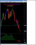 Click image for larger version

Name:	THE VALUE OF MTF 699.bmp
Views:	401
Size:	3.30 MB
ID:	1997