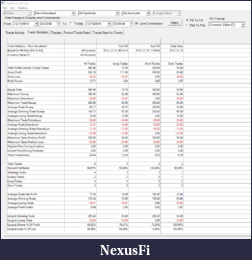 Click image for larger version

Name:	2015-12-19_weekly_stats.png
Views:	226
Size:	75.7 KB
ID:	199855