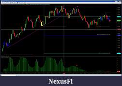 Click image for larger version

Name:	1398 TLB WITH RETEST OF HIGH.jpg
Views:	331
Size:	158.5 KB
ID:	1999