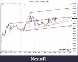 Click image for larger version

Name:	ES 12-10  9_10_2010 (13 Min).jpg
Views:	326
Size:	86.3 KB
ID:	20001