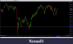 Click image for larger version

Name:	ChartDateIssue.png
Views:	204
Size:	43.1 KB
ID:	200099
