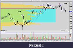 Click image for larger version

Name:	NinjaTrader Chart(11).JPG
Views:	320
Size:	315.1 KB
ID:	20010