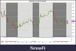 Click image for larger version

Name:	$EURUSD  9_10_2010 (240 Min).jpg
Views:	213
Size:	92.5 KB
ID:	20014