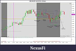 Click image for larger version

Name:	$EURUSD  9_10_2010 (15 Min).jpg
Views:	201
Size:	85.1 KB
ID:	20015