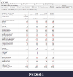 Click image for larger version

Name:	2015-12-28_stats_.png
Views:	199
Size:	73.5 KB
ID:	200210