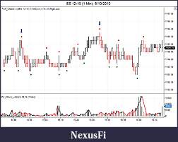Click image for larger version

Name:	ES 12-10 (1 Min)  9_10_2010.jpg
Views:	720
Size:	80.8 KB
ID:	20024