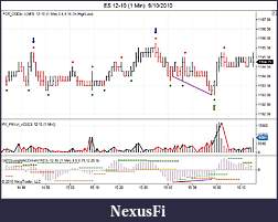 Click image for larger version

Name:	ES 12-10 (1 Min)2  9_10_2010.jpg
Views:	700
Size:	95.5 KB
ID:	20026