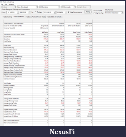 Click image for larger version

Name:	2016-01-02_year_stats_2015.png
Views:	196
Size:	81.8 KB
ID:	200425