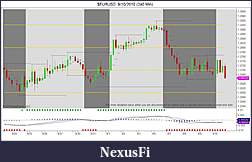 Click image for larger version

Name:	$EURUSD  9_10_2010 (240 Min).jpg
Views:	193
Size:	103.2 KB
ID:	20053