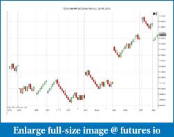 Backtestdata.com quality of data-fdax-backtesting.com.pdf