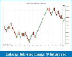 Looking to download more market replay data-fdax-real-tick-kinetick.pdf