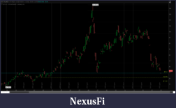 Click image for larger version

Name:	CRUDE-MONTHLY-BIG PICTURE.png
Views:	276
Size:	86.9 KB
ID:	200662