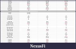 Click image for larger version

Name:	Strat Analyzer.JPG
Views:	392
Size:	135.5 KB
ID:	2006
