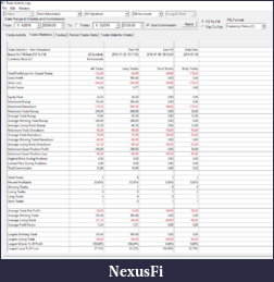 Click image for larger version

Name:	2016-01-09_weekly_stats.png
Views:	242
Size:	73.8 KB
ID:	200796