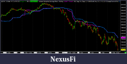 Click image for larger version

Name:	rolling vwap.png
Views:	347
Size:	30.8 KB
ID:	200812