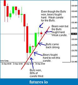 Click image for larger version

Name:	Chart.JPG
Views:	311
Size:	33.1 KB
ID:	2009