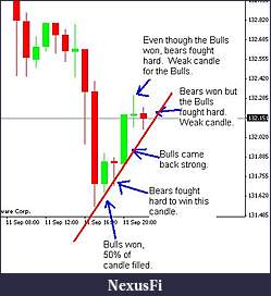 Click image for larger version

Name:	Chart.JPG
Views:	313
Size:	33.1 KB
ID:	2009