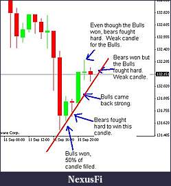 Click image for larger version

Name:	Chart.JPG
Views:	414
Size:	33.1 KB
ID:	2009