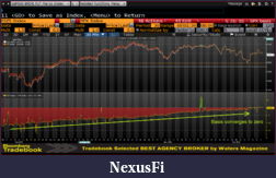 Click image for larger version

Name:	ESZ5 - SPX.PNG
Views:	323
Size:	353.9 KB
ID:	201064