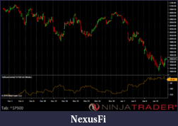 Click image for larger version

Name:	NT - TestSyncSeries.png
Views:	339
Size:	61.6 KB
ID:	201066
