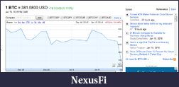 Click image for larger version

Name:	bitcoin.png
Views:	393
Size:	34.8 KB
ID:	201131