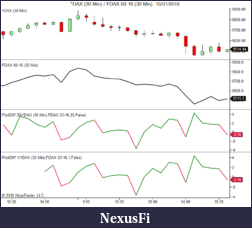 Click image for larger version

Name:	^DAX 30 Min 14h37m53s.png
Views:	311
Size:	47.3 KB
ID:	201159