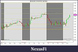 Click image for larger version

Name:	$EURUSD  9_13_2010 (240 Min).jpg
Views:	215
Size:	92.1 KB
ID:	20123