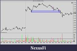 Click image for larger version

Name:	NinjaTrader Chart(12).JPG
Views:	329
Size:	199.9 KB
ID:	20135