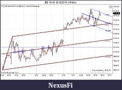 Click image for larger version

Name:	ES 12-10  9_13_2010 (13 Min).jpg
Views:	350
Size:	90.2 KB
ID:	20139