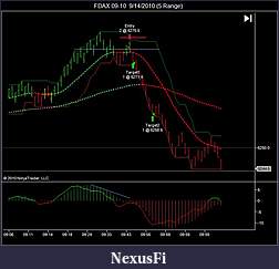 Click image for larger version

Name:	FDAX 09-10  9_14_2010 (5 Range).jpg
Views:	416
Size:	54.3 KB
ID:	20159