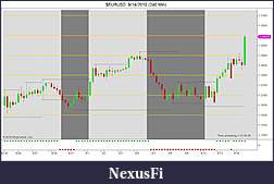 Click image for larger version

Name:	$EURUSD  9_14_2010 (240 Min).jpg
Views:	208
Size:	90.5 KB
ID:	20169