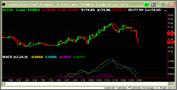 Click image for larger version

Name:	Tradestaion daily pic.bmp
Views:	384
Size:	1.20 MB
ID:	20179