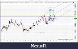 Click image for larger version

Name:	ZB 03-16 (Weekly)  Week 39_2011 - Week 5_2016.jpg
Views:	261
Size:	385.9 KB
ID:	201932