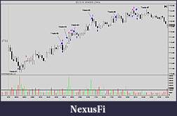 Click image for larger version

Name:	NinjaTrader Chart(14).JPG
Views:	337
Size:	202.2 KB
ID:	20196