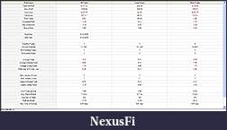Click image for larger version

Name:	NinjaTrader Performance Report(4).JPG
Views:	319
Size:	249.4 KB
ID:	20199