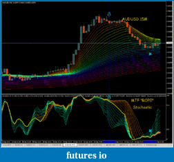 Click image for larger version

Name:	AUDUSD 15M.GIF
Views:	456
Size:	62.4 KB
ID:	20210