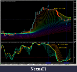 Click image for larger version

Name:	AUDUSD 15M.GIF
Views:	460
Size:	62.4 KB
ID:	20210
