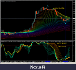 Click image for larger version

Name:	AUDUSD 15M.GIF
Views:	546
Size:	62.4 KB
ID:	20210