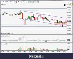 Click image for larger version

Name:	15_Sep(DAX)_2Entry.jpg
Views:	255
Size:	112.9 KB
ID:	20227