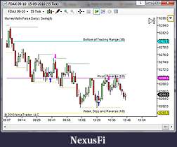 Click image for larger version

Name:	15_Sep(DAX)_2Entry_55tickChart.jpg
Views:	253
Size:	84.0 KB
ID:	20228