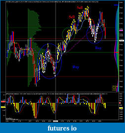 Click image for larger version

Name:	Trade Chart.jpg
Views:	174
Size:	318.1 KB
ID:	20233