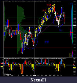 Click image for larger version

Name:	Trade Chart.jpg
Views:	177
Size:	318.1 KB
ID:	20233