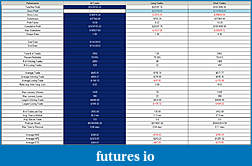Click image for larger version

Name:	Trade Report.jpg
Views:	148
Size:	223.9 KB
ID:	20234