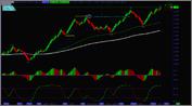 Click image for larger version

Name:	Chart Calculator SC-EURO.bmp
Views:	408
Size:	3.98 MB
ID:	202383